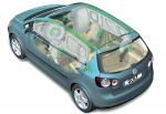 Volkswagen Golf Plus 2005 года